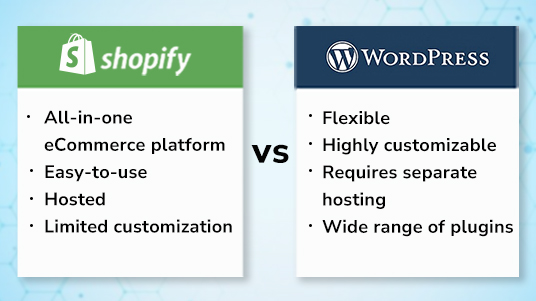 How Digital Marketing is Shaping the Future of Fashion & Jewellery Industry